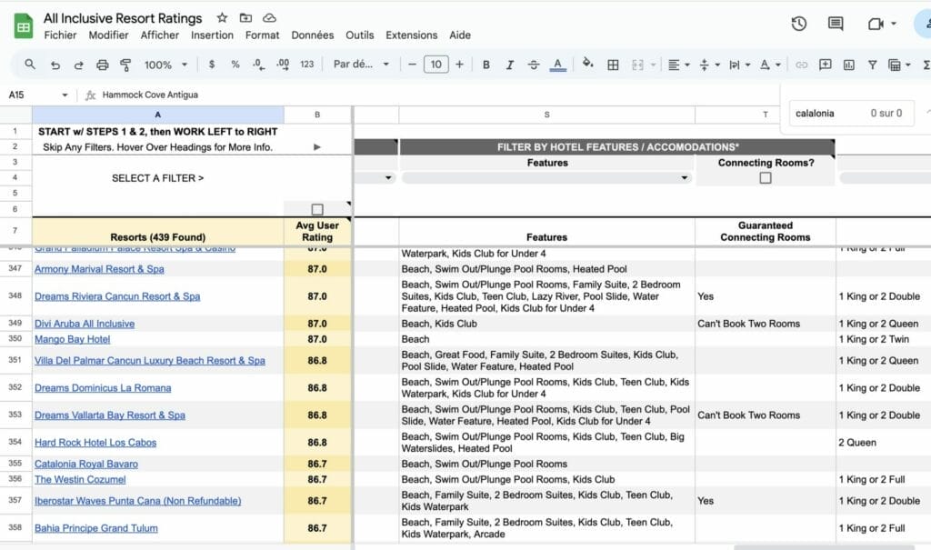 Spreadsheet of all-inclusive resort ratings and features